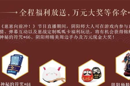 特邀玩家什么意思