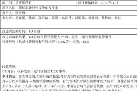 icu护理记录怎么写