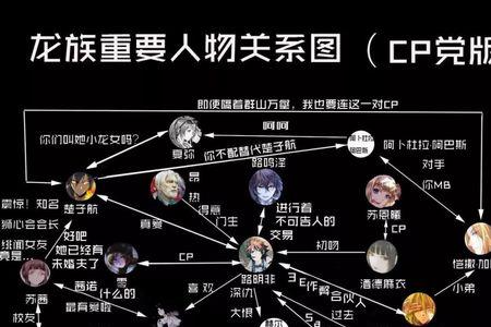 龙族里面康斯坦丁的哥哥是谁