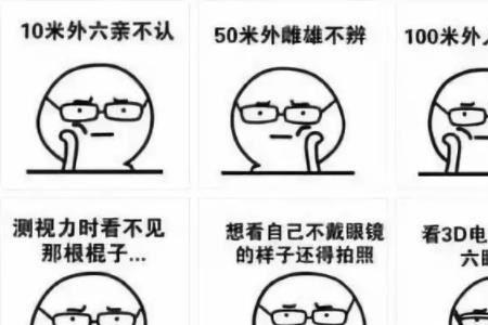 世界上最好的眼力是多少
