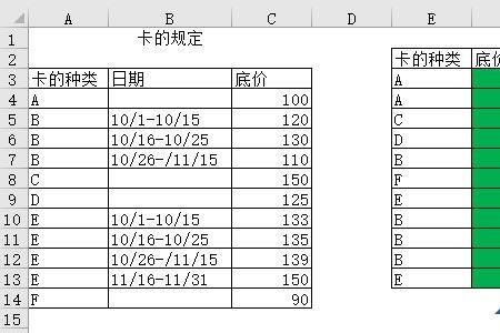 excel附表如何建立