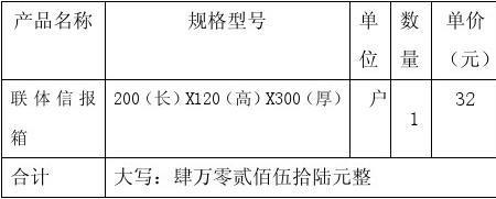 运费和交通费的区别