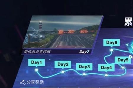 王牌竞速金色竞速车怎么获得