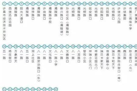 沙市31路公交车路线时间表