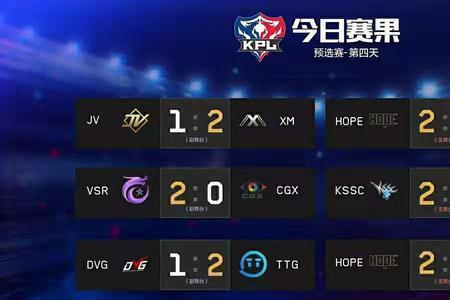 kpl席位只能买吗