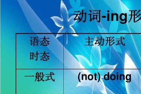 currency动词形式