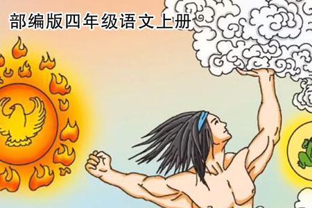 盘古的神力是什么