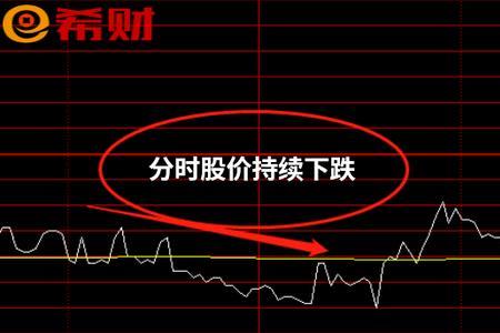 vap是什么指标