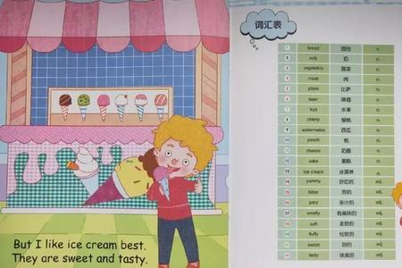ice cream是一个单词吗