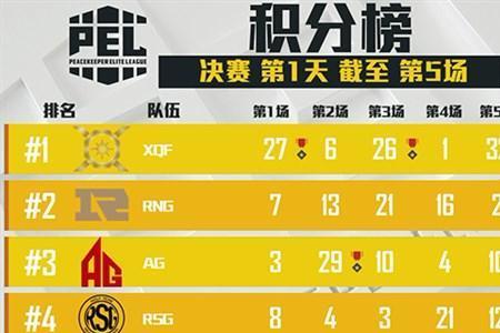 xqf是什么意思的缩写