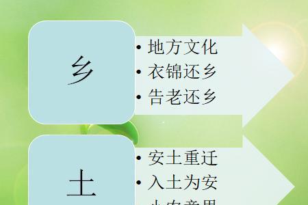 差序格局对今天的意义