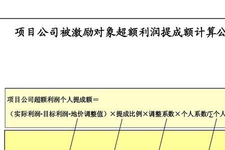 超额比例怎么计算公式