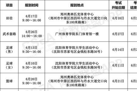 江苏师范体育单招好考吗