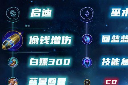维克托第一件出什么装备厉害