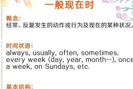 suddenly放在句首后面用什么时态