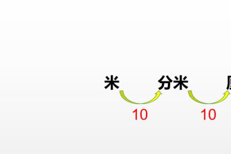 3厘米和3分米谁大