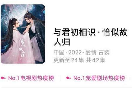 优酷热度破万是什么意思