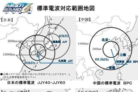 卡西欧tgt是什么模式