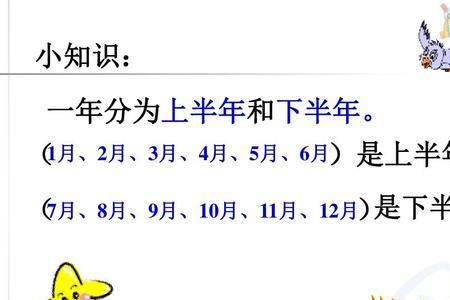 1903年是平年还是闰年