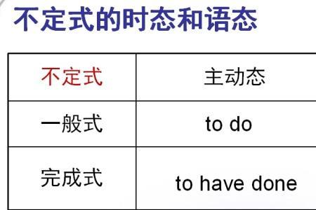 separate有没有被动语态