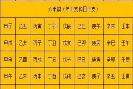 神煞金典是什么意思