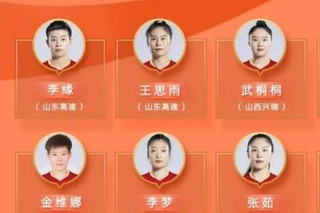 四川女篮全部名单和号码