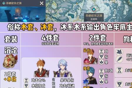 元神四星角斗士套装怎么获得