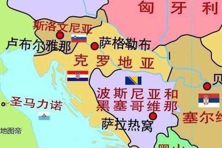 南联盟是有哪几个国家组成的