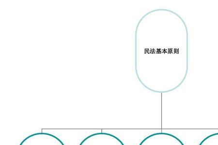 如何正确认识当事人平等原则