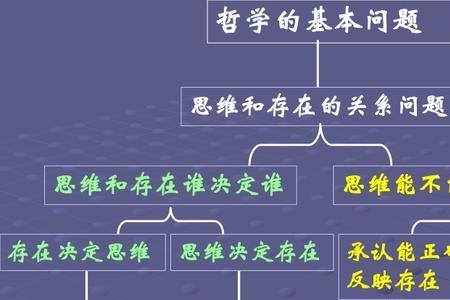 英雄论属于唯物论还是唯心论
