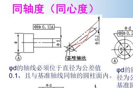 机械加工图纸公差H是什么公差啊