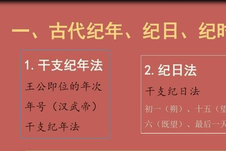 地理纪年法