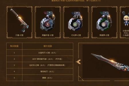 cf凌霄什么时候返场