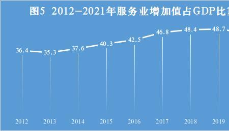 6818代表什么意思