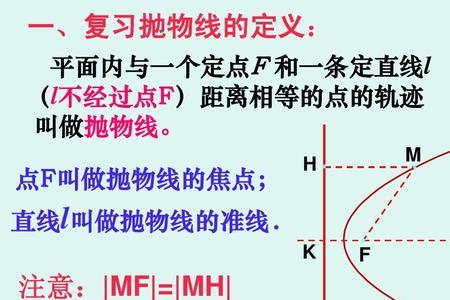 抛物线准线、焦点的物理意义