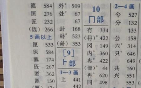邻字用部首查字法应先查什么部
