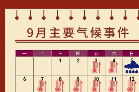 广州9月份热吗