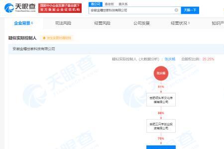 三只羊网络科技有限公司招聘