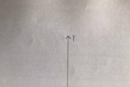 横轴，纵轴各表示什么