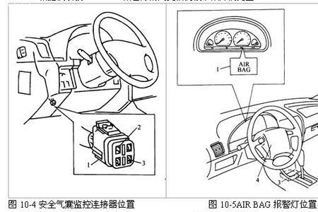 减志防盗器开不了