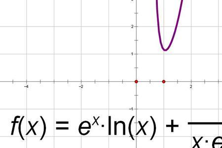 x^2+y^2＝z^2表示什么图形