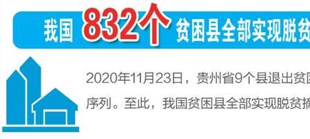 近几亿贫困人口实现脱贫