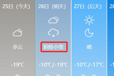 库尔勒历史最低温度是多少啊