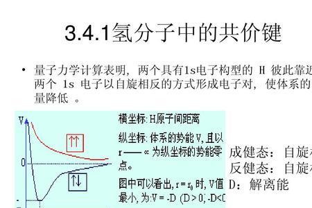 有机物中键解离能怎么比较