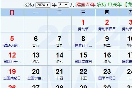农历七十五是什么意思