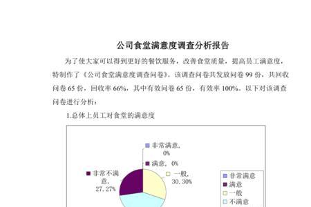 什么是调研结果及分析