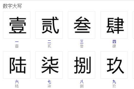 大写六正确写法