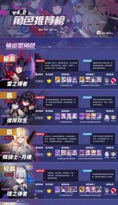 崩坏三女武神强度排行5.6