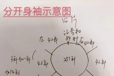 200针的正身袖子该起多少针