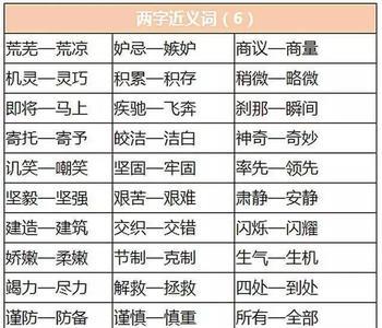 榕近义字